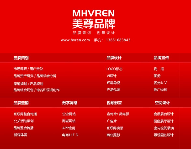 在当今竞争激烈的市场环境中,品牌策划成为了企业成功的关键。作为一名品牌策划师,如何才能让自己的品牌脱颖而出?本文将通过多个维度的对比分析,帮助你更好地理解品牌策划的重要性。