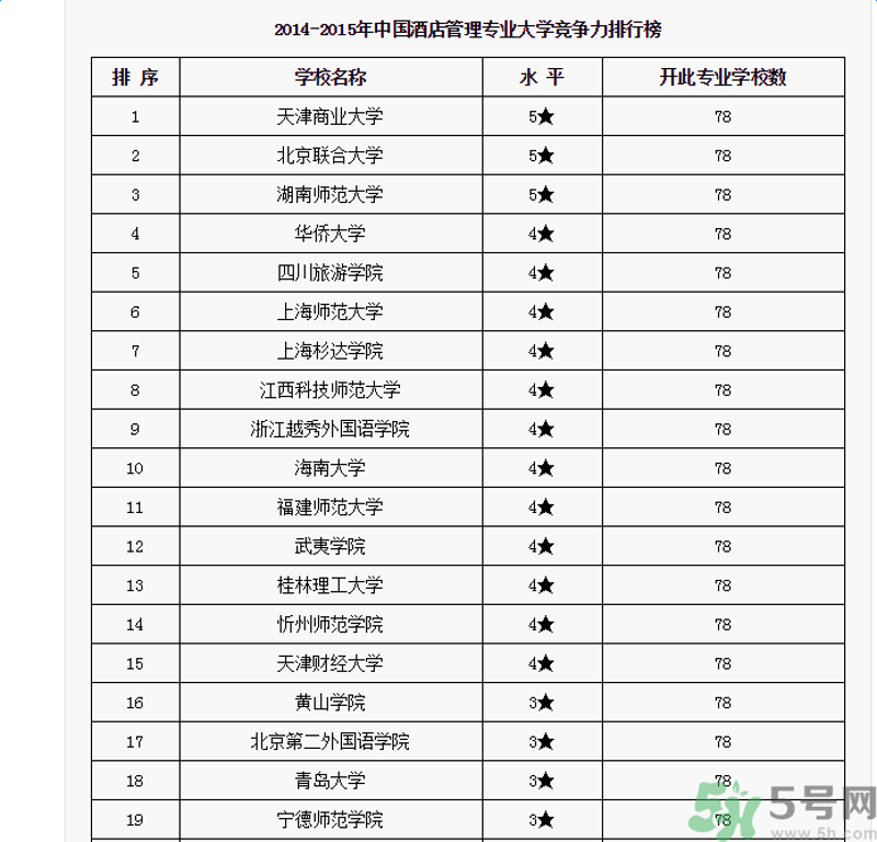 企业在数字化转型中,选择合适的企业服务云平台至关重要。今天我们就来聊聊如何从众多选项中挑选最适合自己的那一个。